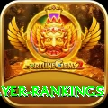 icc player rankings Turbo Pro v4.4.6