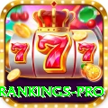 icc test rankings Money Max v4.7.3