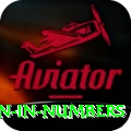 million in numbers Apps (Tools & Injectors) Elite v5.2.9