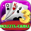roulette table Deluxe Pro v1.1.8